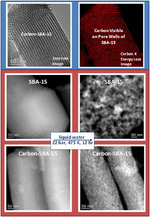 mesoporoud silica